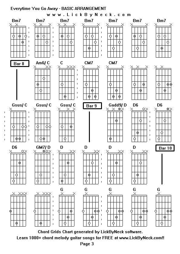 Chord Grids Chart of chord melody fingerstyle guitar song-Everytime You Go Away - BASIC ARRANGEMENT,generated by LickByNeck software.